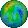 Arctic Ozone 1999-11-21